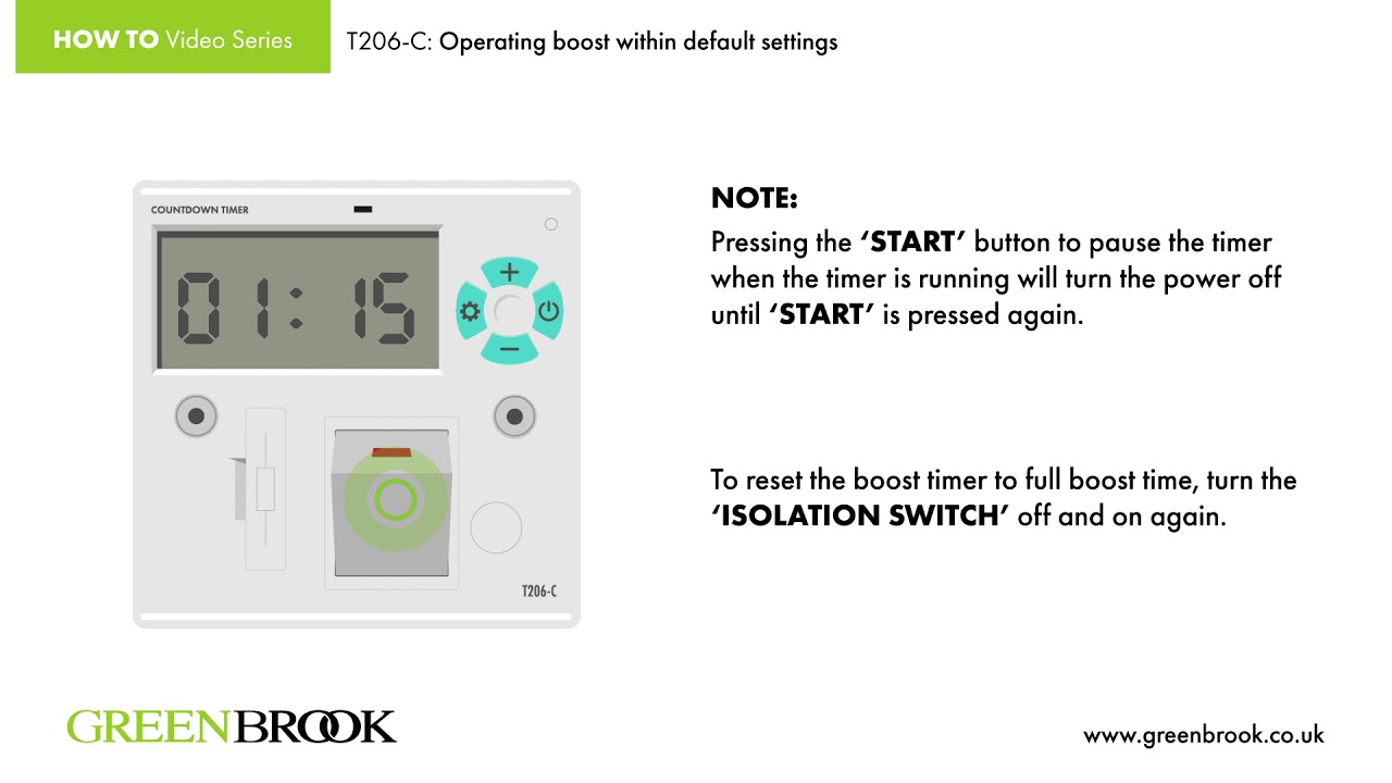 GreenBrook T206-C Instruction Video