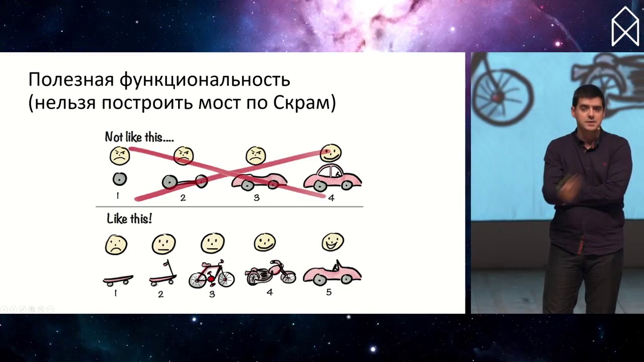 Черная книга Скрам (