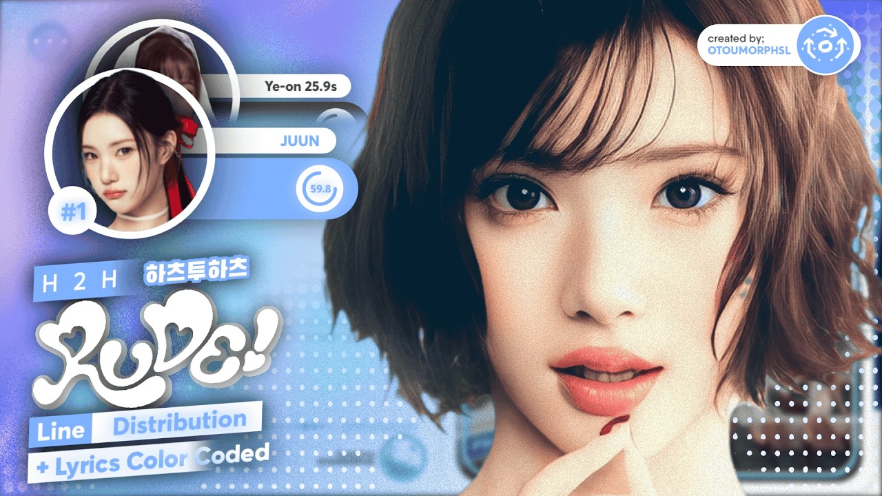 [Updated] Hearts2Hearts &bull; RUDE! // Line Distribution With Lyrics Color Coded by @otoumorphs_l