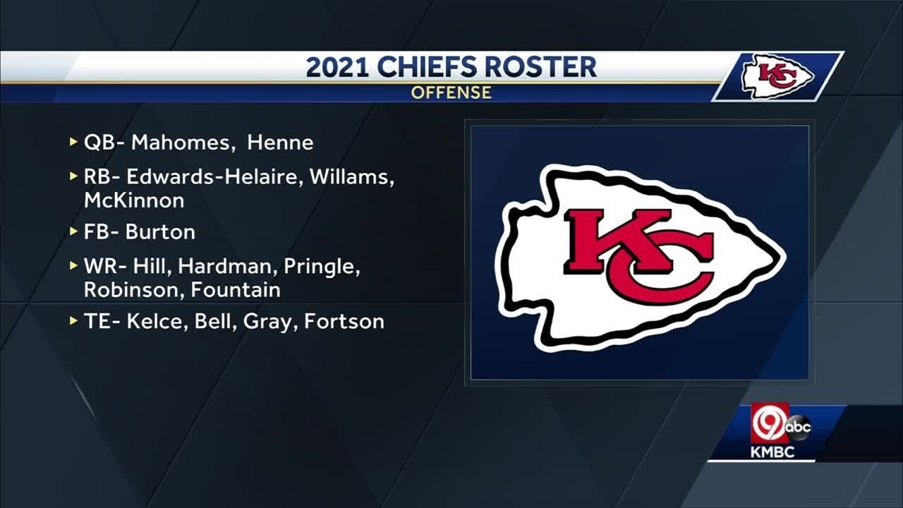 Chiefs 53-man roster cuts