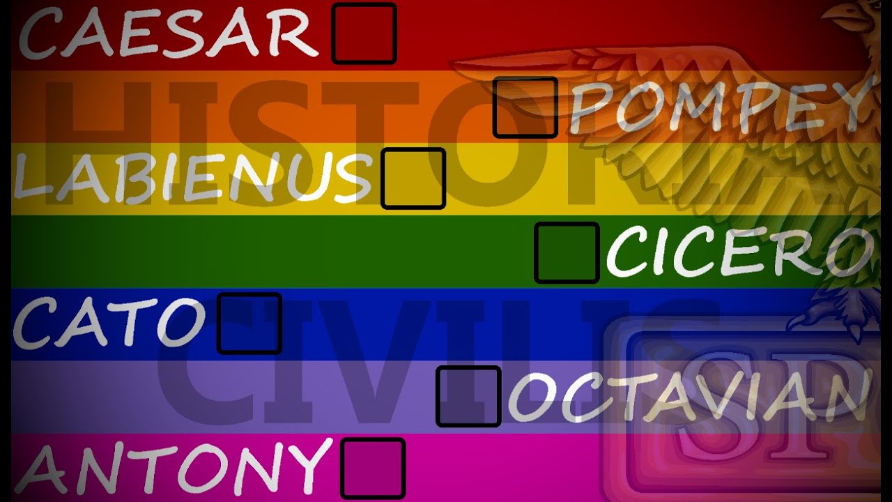 Historia Civilis Best Music Compilation