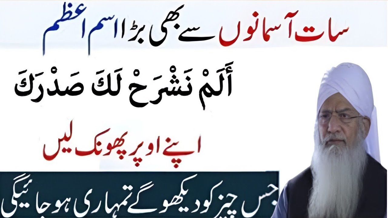 Har Kism Kay Masail Aur Karaz Say Nijaat Kay Liye | Peer Zulfiqar Naqshbandi 