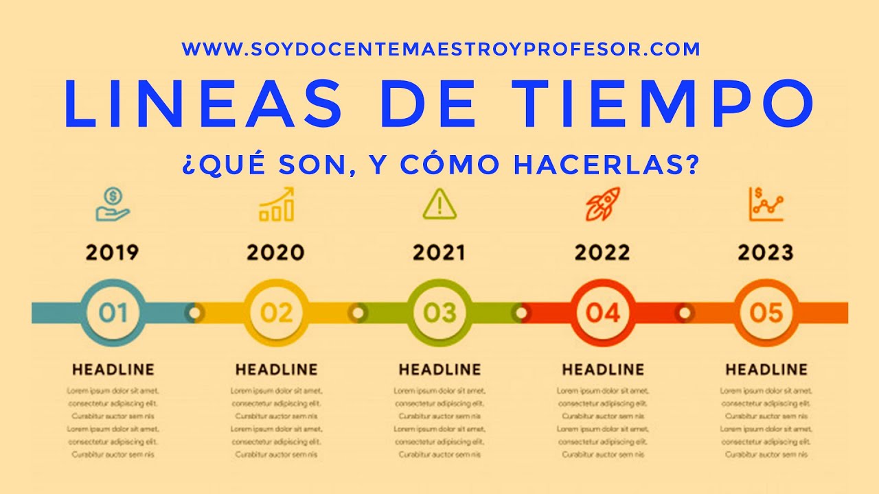 ¡COMO HACER LINEAS DE TIEMPO? | QUÉ SON Y COMO SE HACEN Y PARA QUÉ SIRVEN LAS LINEAS DE TIEMPO