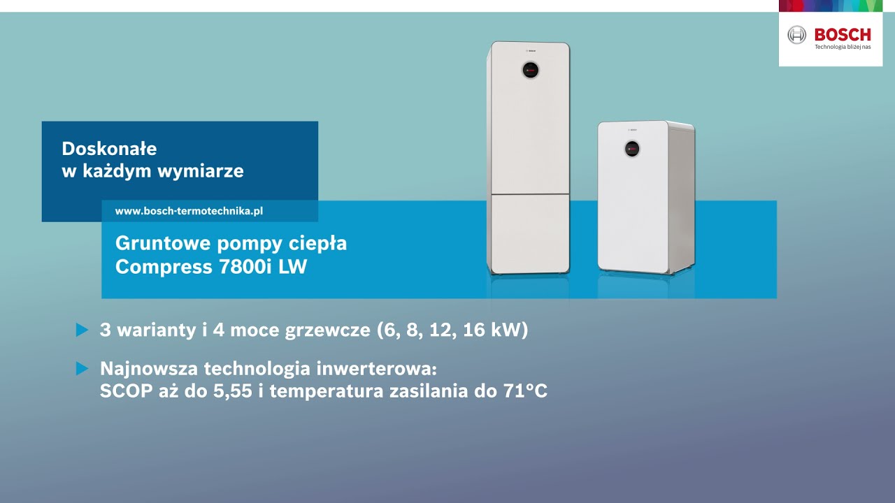 Pompy ciepła Compress 7800i LW - Doskonałe w każdym wymiarze
