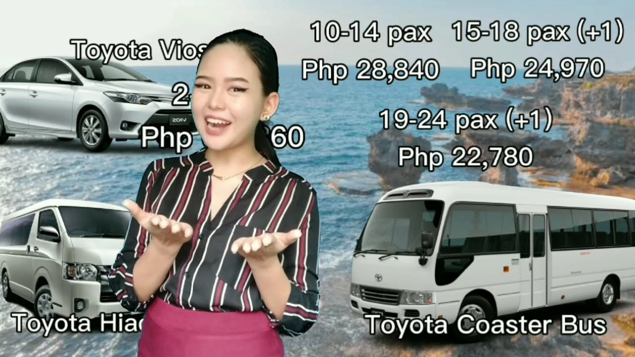 Tour Package Presentation