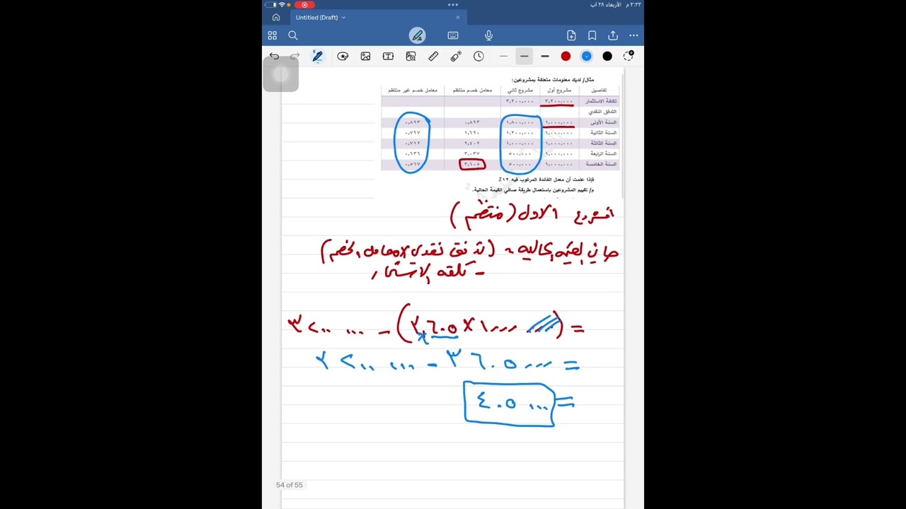 شرح المواد التجاريه المحاسبه الاداريه الفصل الرابع (القيمه الحالية)💜