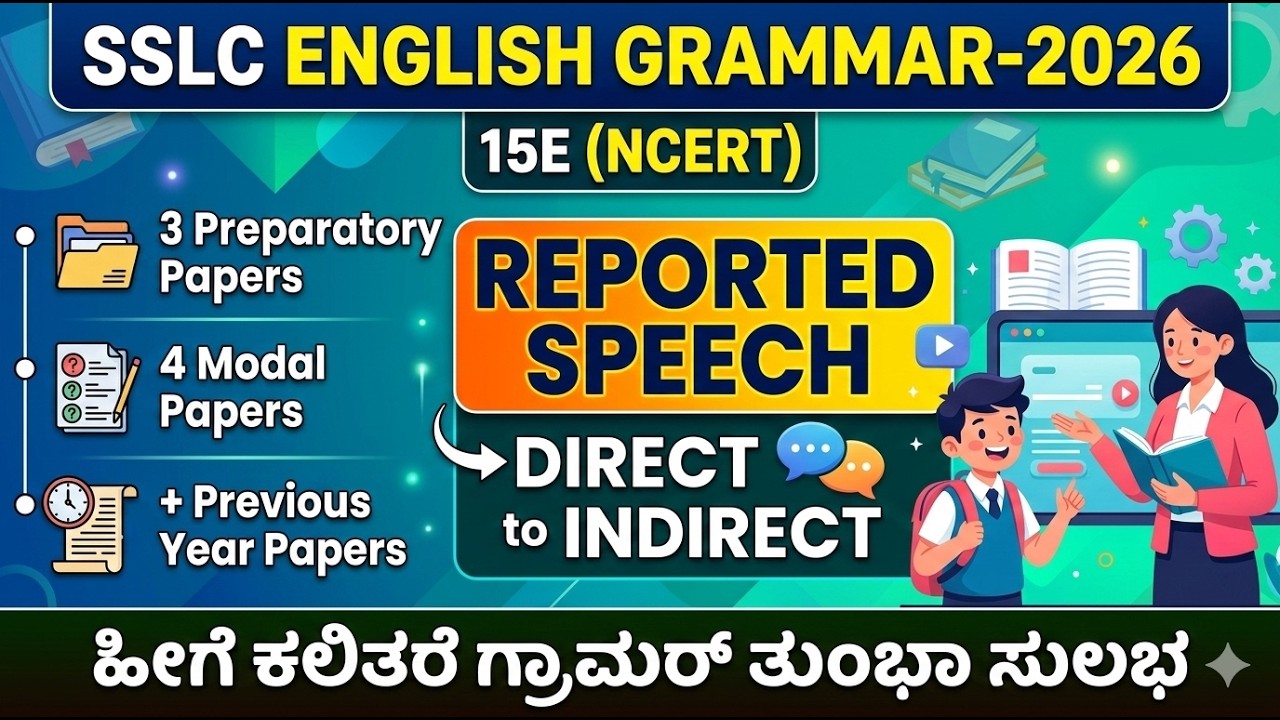 15E-Reported Speech/ Direct to Indirect-2026