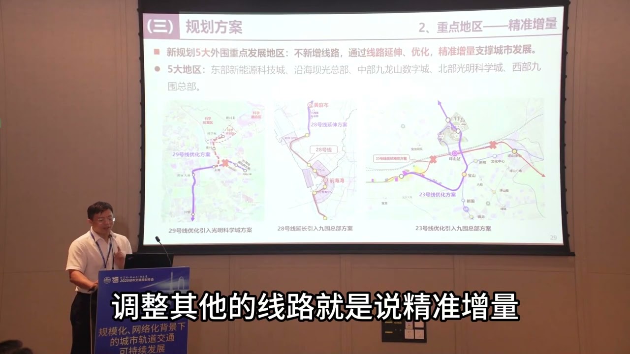 存量优化背景下深圳轨网规划的转型探索