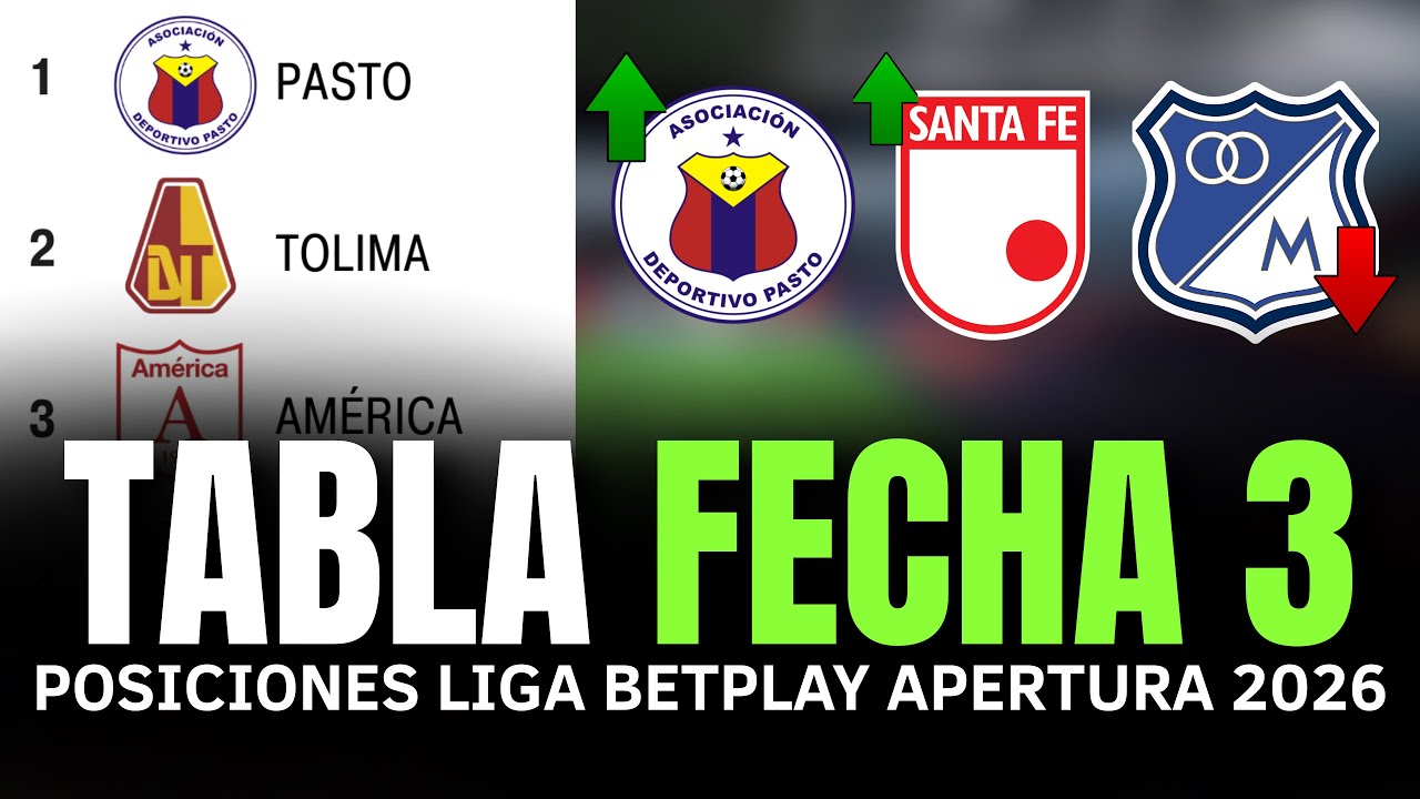 TABLA DE POSICIONES DE LA LIGA BETPLAY COLOMBIANA HOY 2026 FECHA 3 - PASTO VENCIÓ 2-1 A MILLONARIOS