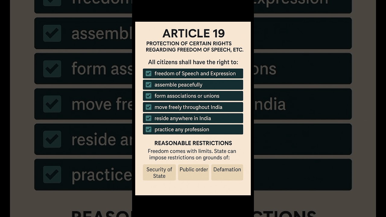 Article 19 - Constitution in Simple Words #article19 #indianconstituion #india