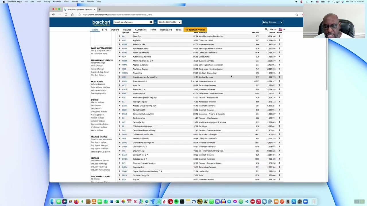 Stock Screener on barchart com