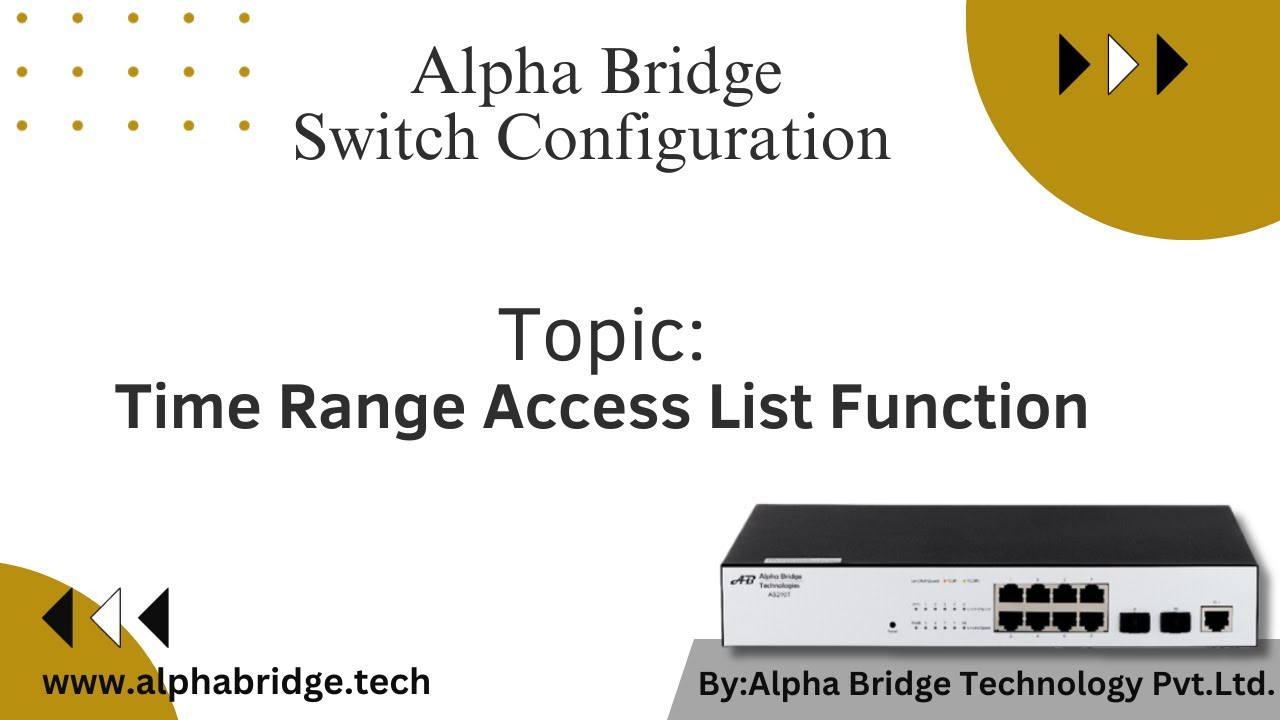 Alpha Bridge Switch (AS200/10/T) | Time Range Access List Function