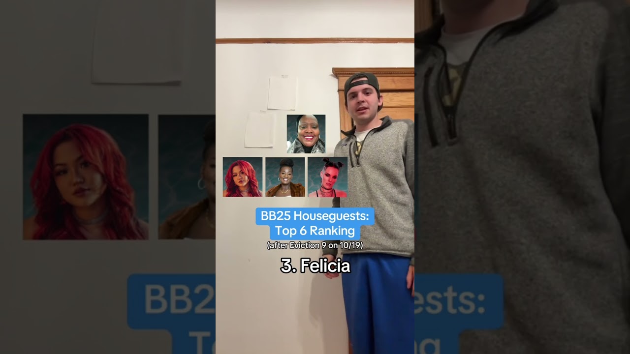 BB25 Houseguest Rankings after Eviction 9 on 10/19