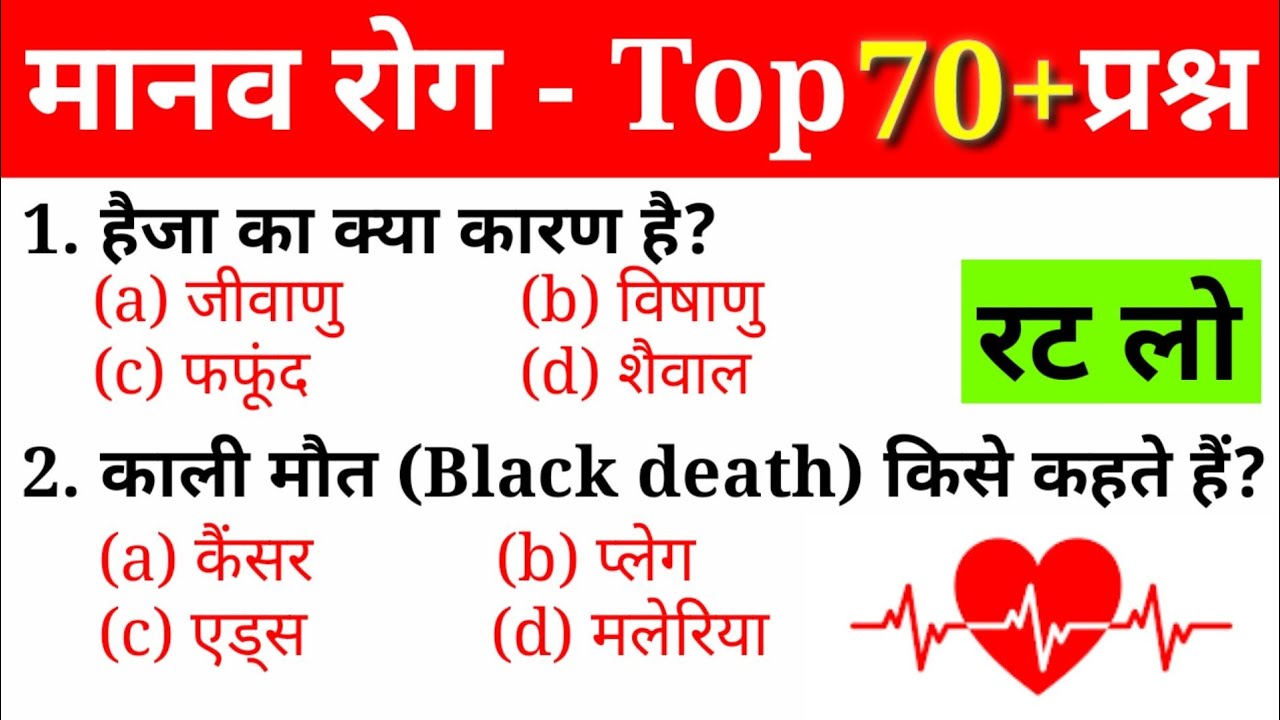 Biology GK : Human disease (मानव रोग) | Diseases mcq For SSC RRB UPSC Bank | Manav rog gk