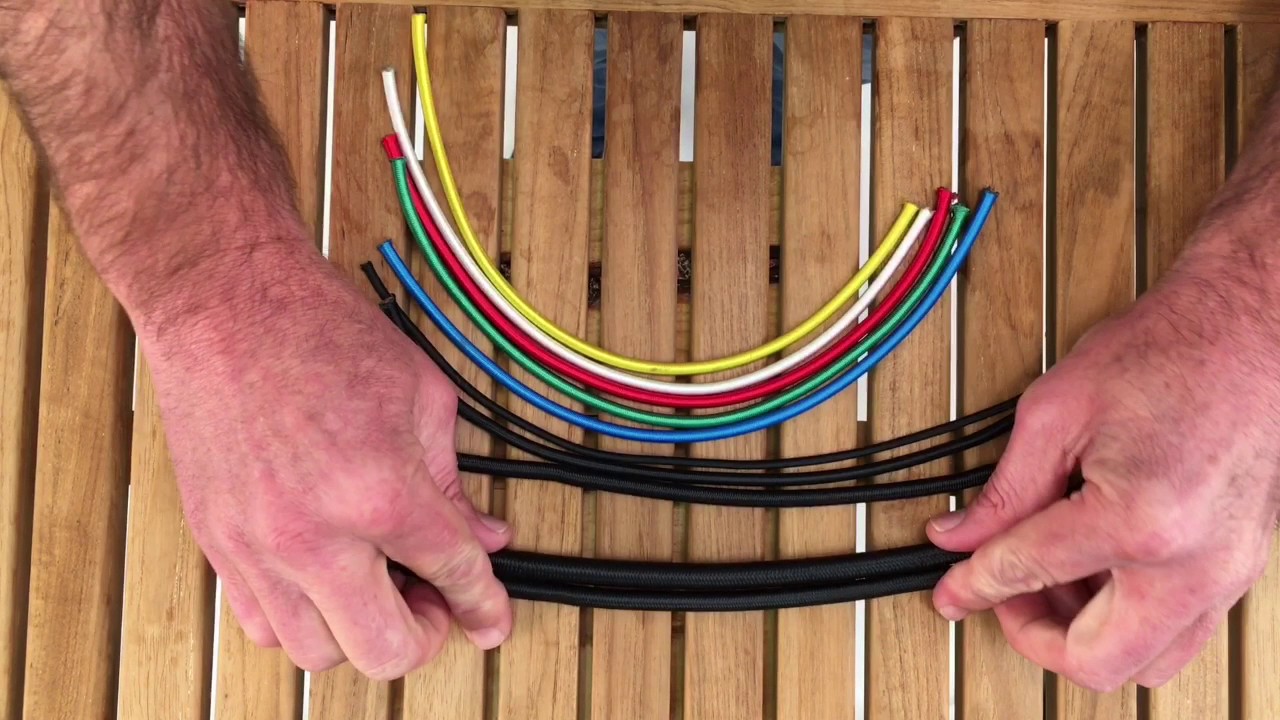 Novatec Shock Cord | Expert Review