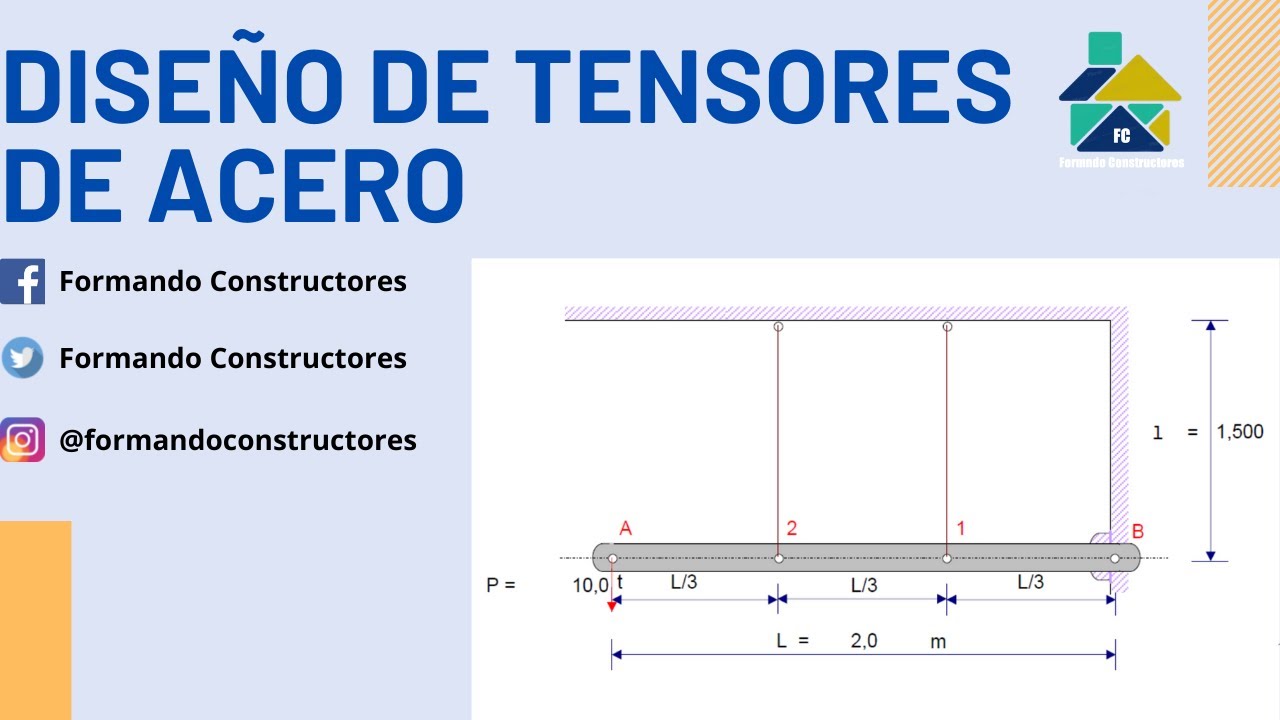 ✅Diseño de Tensores (Estructuras Metálicas) 💪 🚧