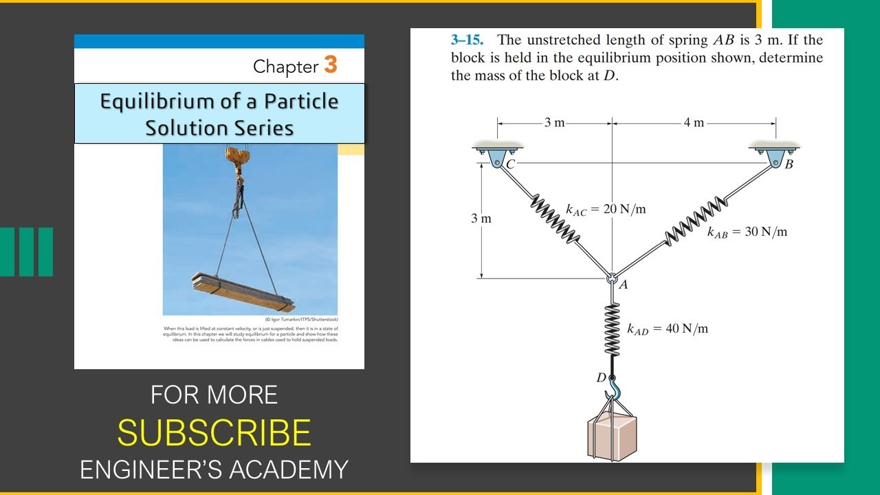 3-15 Statics Hibbeler 14th Edition Chapter 3 Engineers Academy