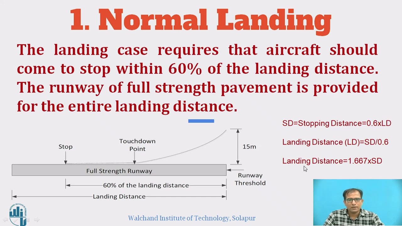 Basic Runway Length