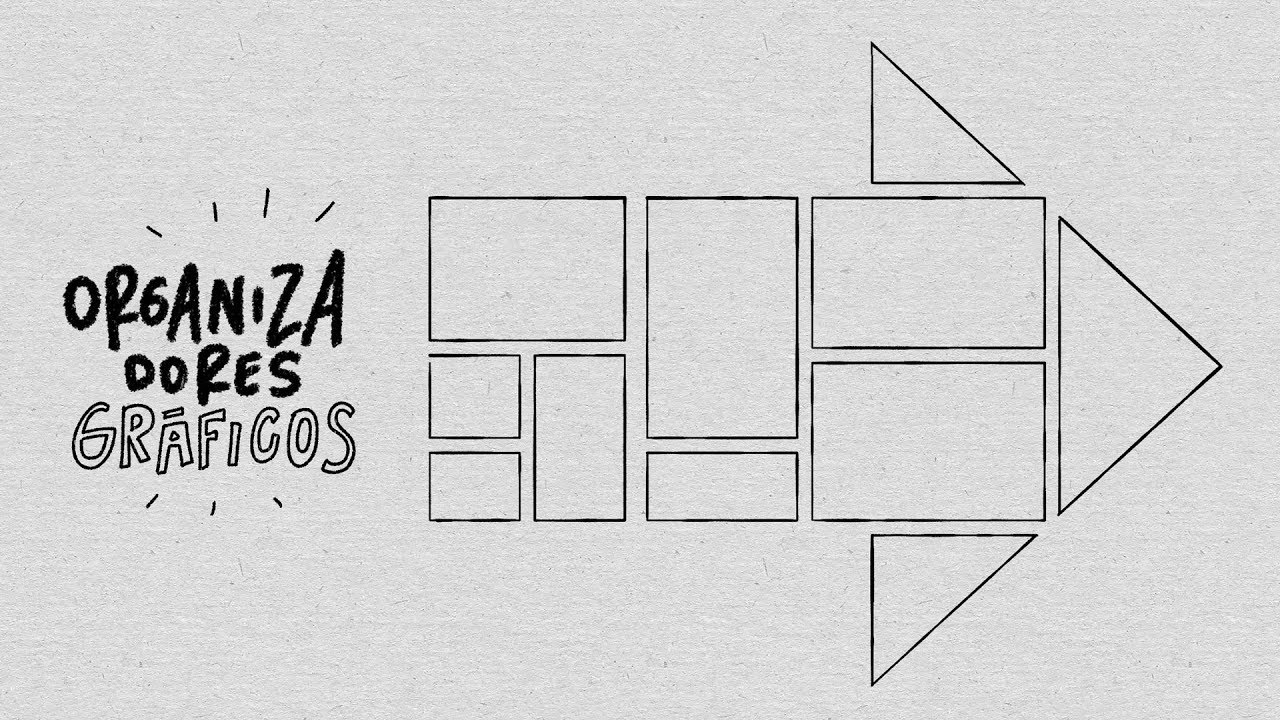 ¿Qué son los organizadores gráficos?