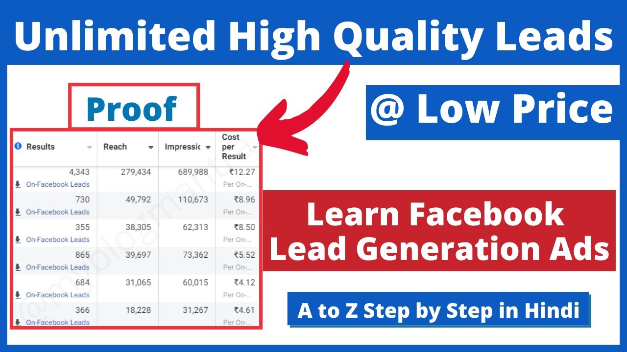 Facebook Lead Generation Ads Campaign Tutorial in Hindi
