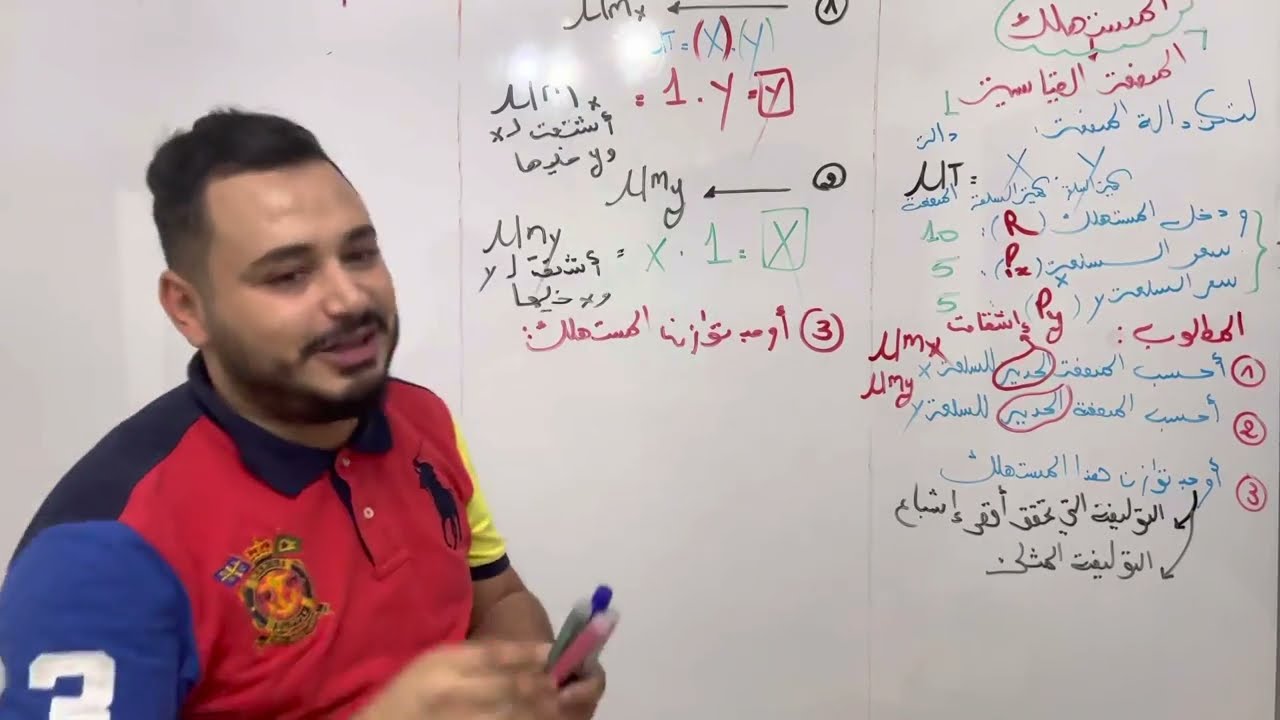 الجامعي-اقتصاد جزئي-نظرية المستهلك حل تمرين حسب طريقة شرط التوان