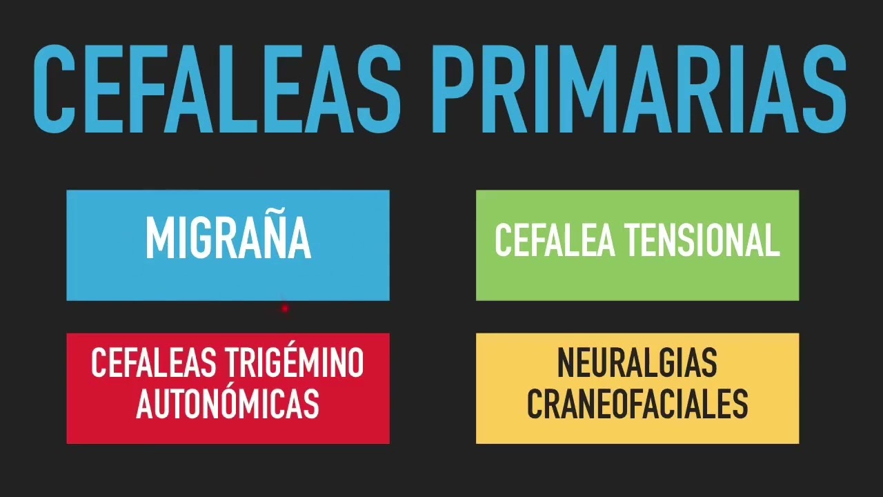 Cefaleas 1 | TECH Universidad Tecnológica