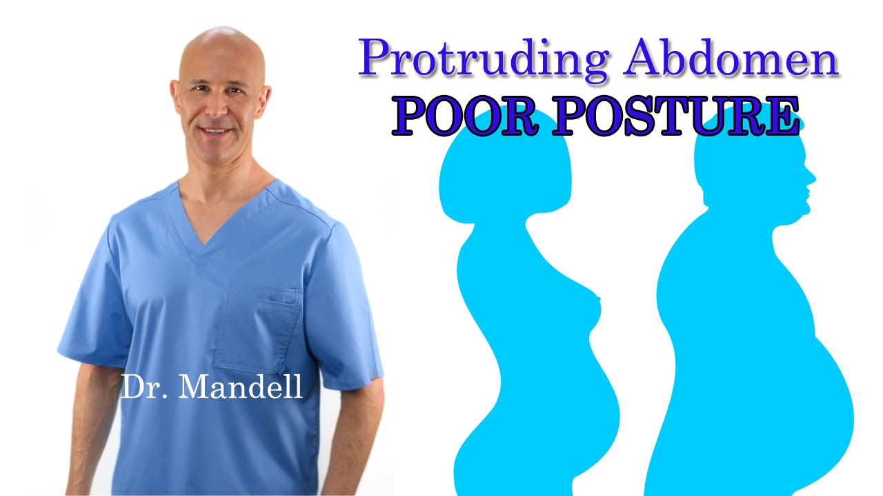 Protruding Abdomen from Poor Posture - Dr Mandell