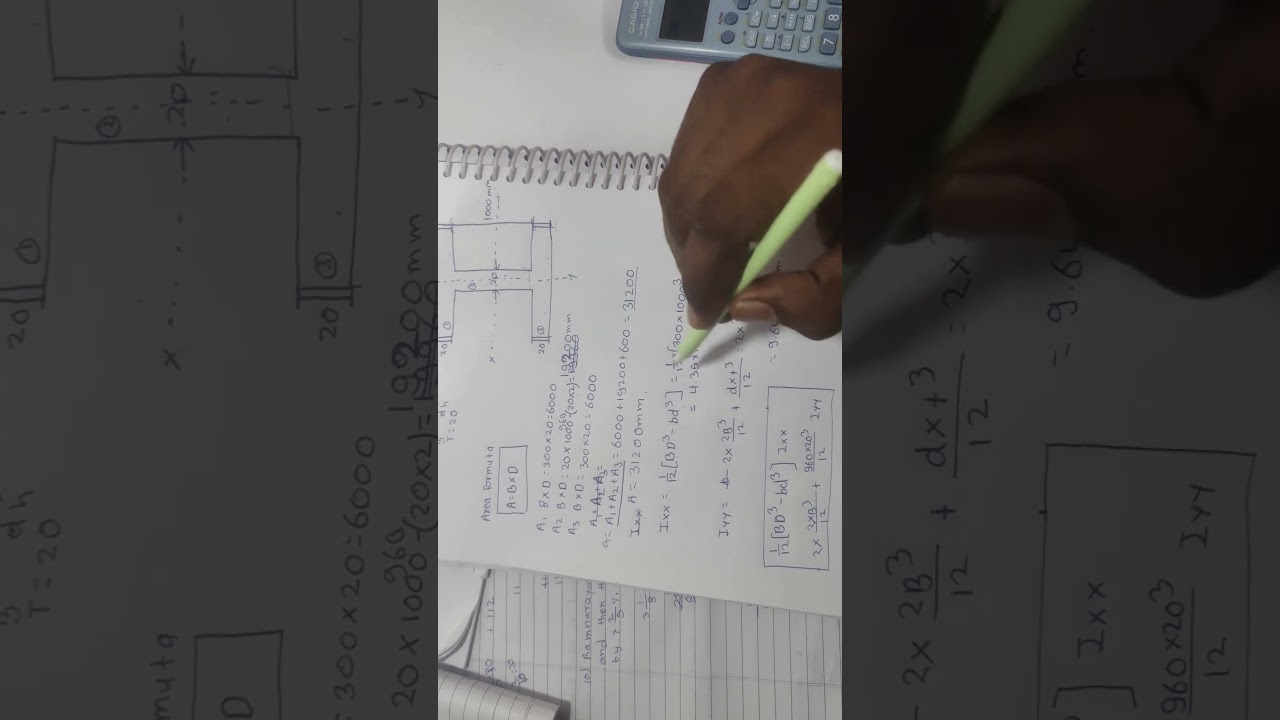 MOI I section problem easy solution