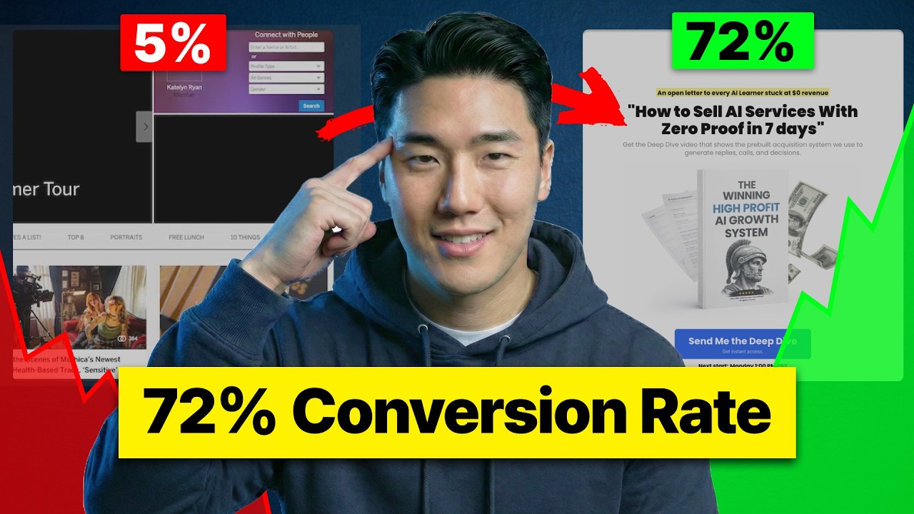 I Built A 76% AI Automation Funnel With One Page