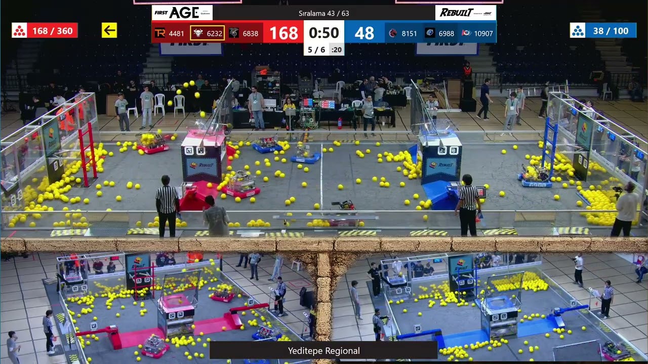 Qualification 43 - Yeditepe Regional
