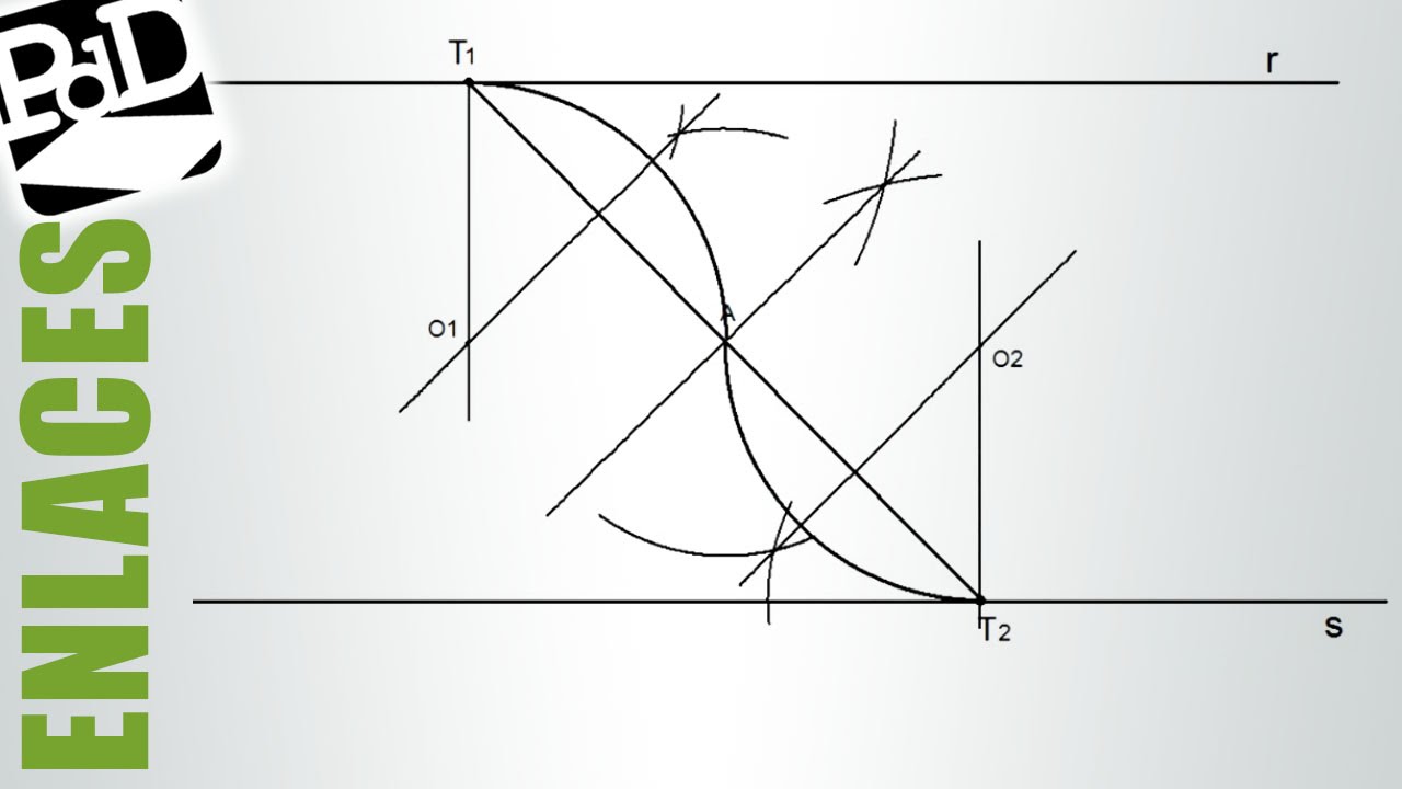 Enlazar dos rectas paralelas con arcos de igual radio (conocidos los puntos de tangencia).