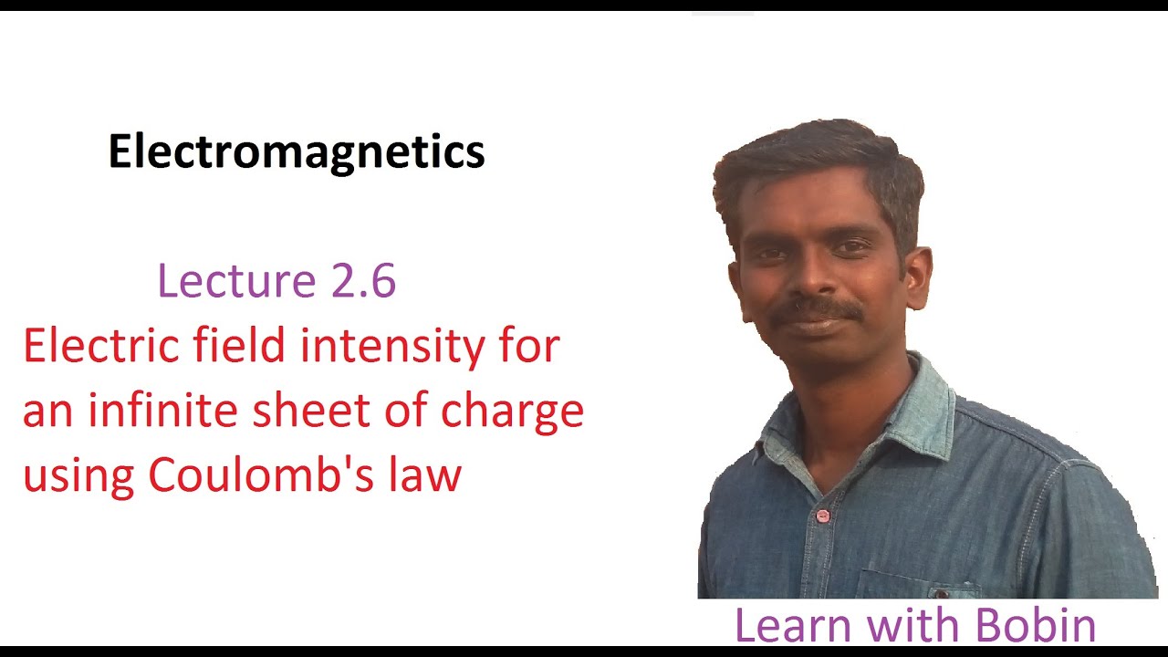 Electric field due to an infinite sheet of charge using Coulomb's law