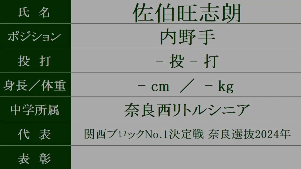 東洋大姫路『入部予定者 紹介』2026年春 硬式野球部 改訂版