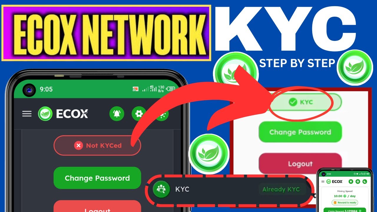 ECOX Network KYC Verification Guide | Secure Your Account Fast 