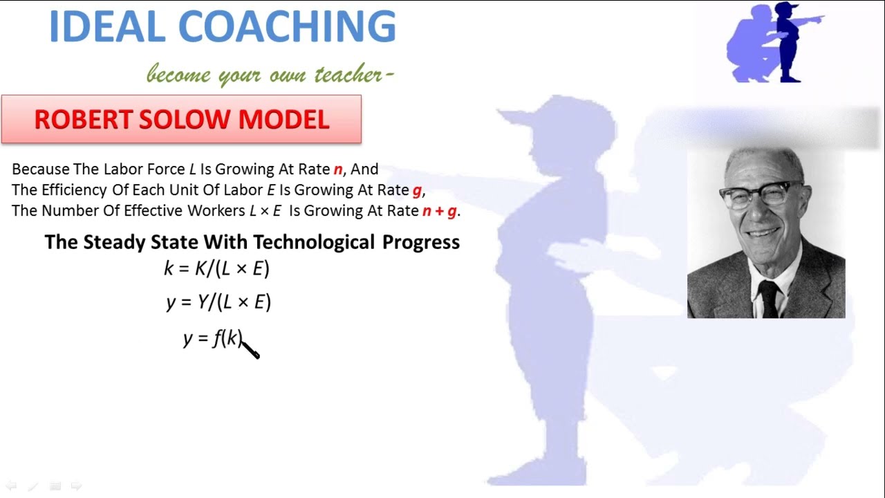 SOLOW'S GROWTH MODEL (HINDI)-PART B(6)