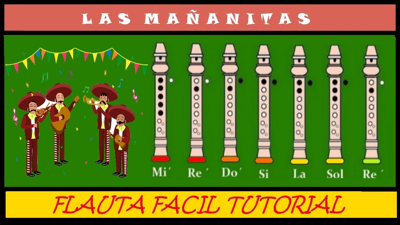 Las Mañanitas (Versión Fácil) en Flauta Dulce + (Notas / Guia / Animación) Tutorial