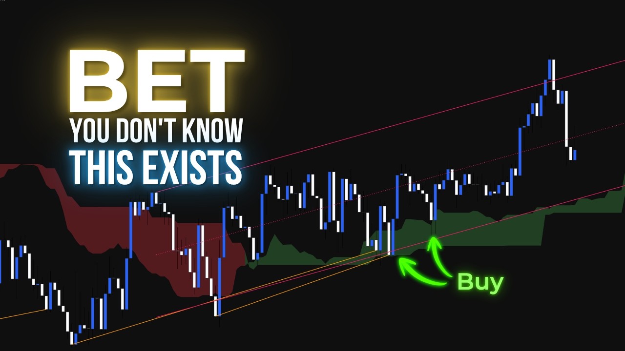 This 3-in-1 TradingView Indicator Will Replace All Your Tools