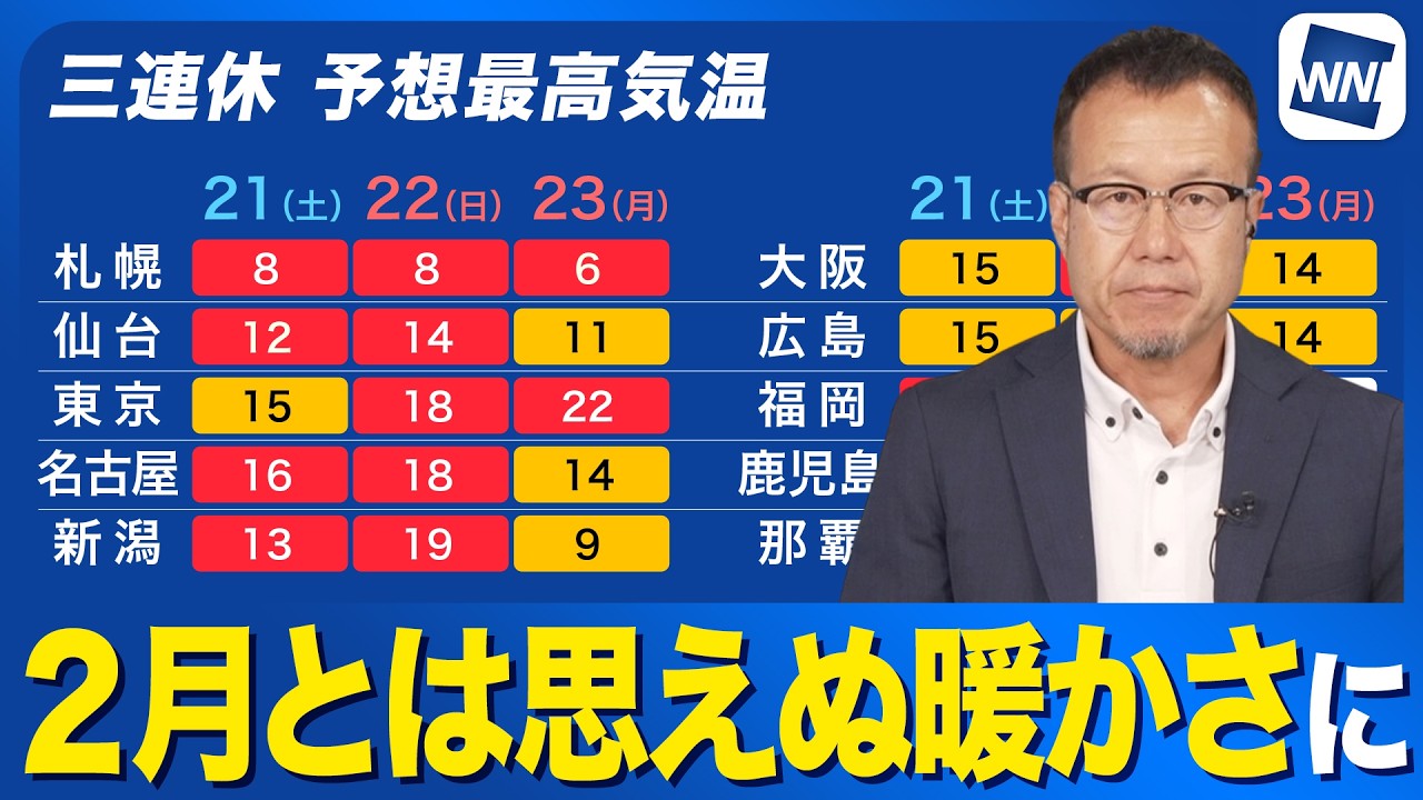 【春本番の陽気】三連休は気温上昇 2月とは思えぬ暖かさ