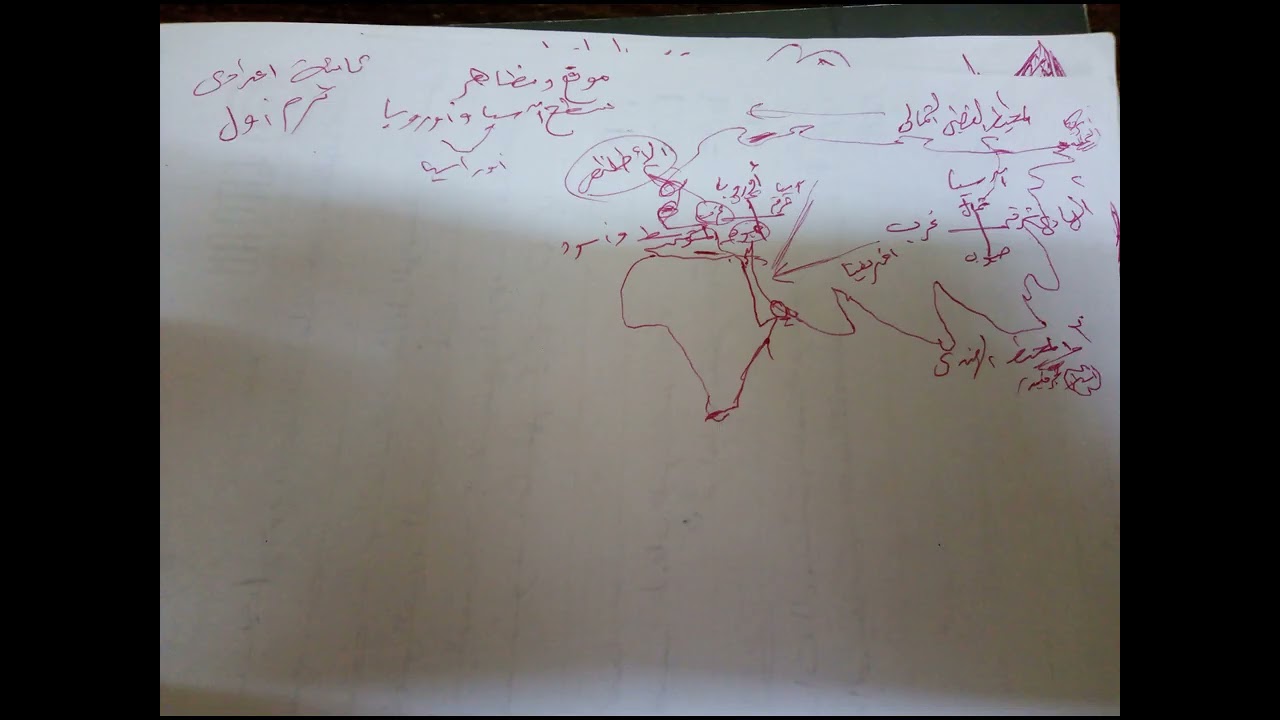 ملخص موقع ومظاهر سطح اسيا واوروبا للصف الثانى الاعدادى ترم اول منهج جديد