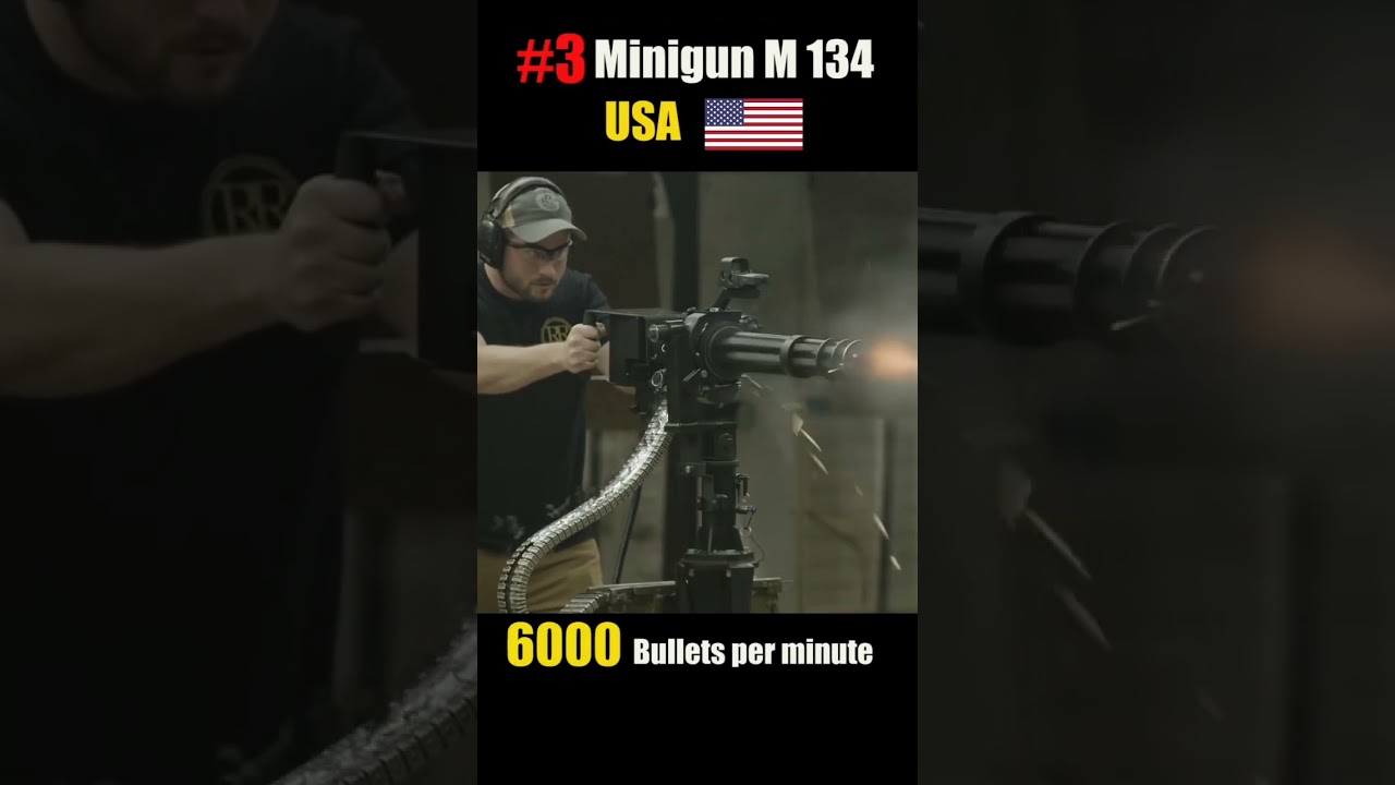 Top 5 Fastest Firing Gun in the World. #M1919 #mg42 #minigun #ak630 #metalstorm