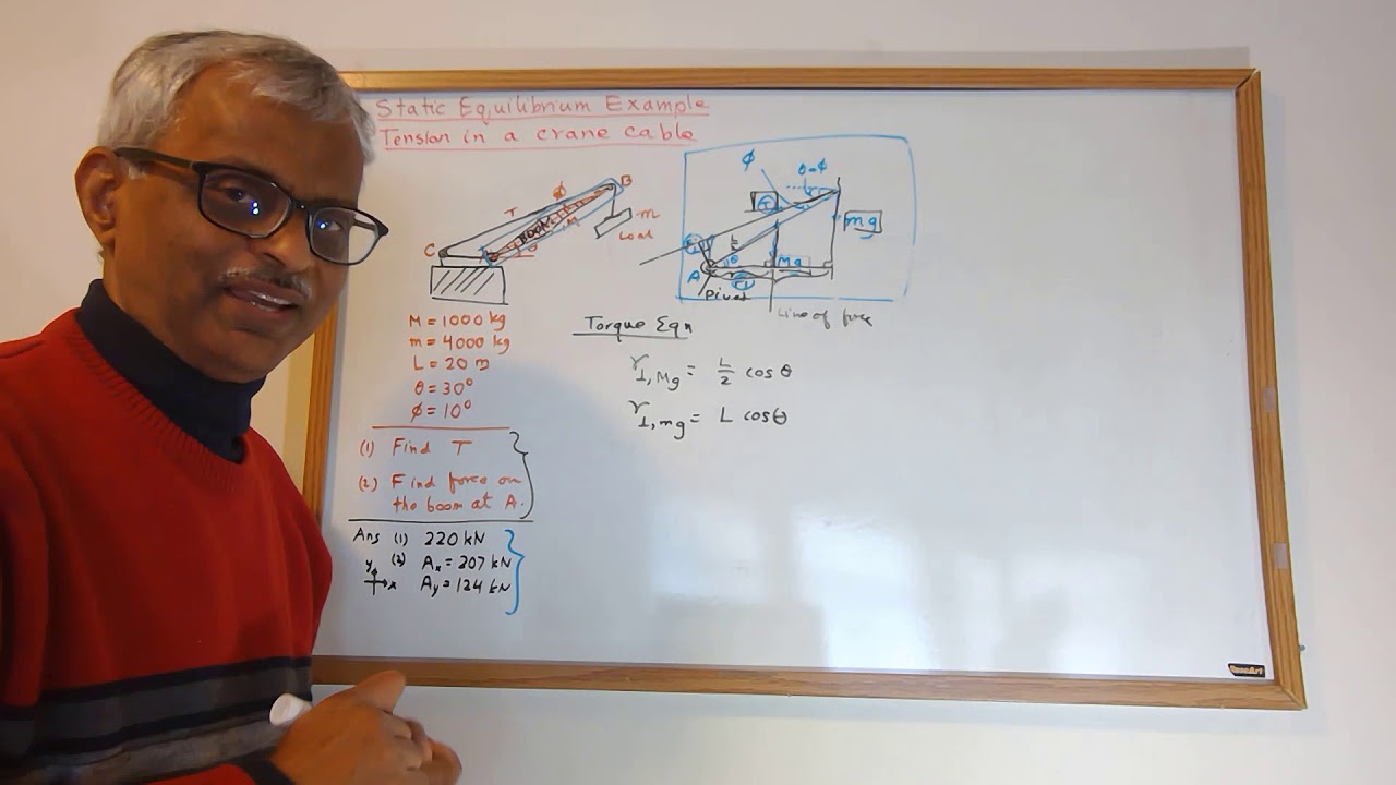 Static equilibrium example tension in a crane cable