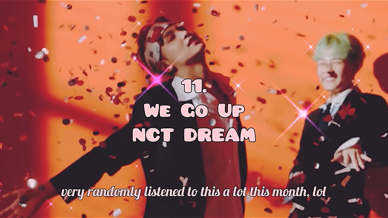 most listened to kpop songs january 2024 | mainly boygroups