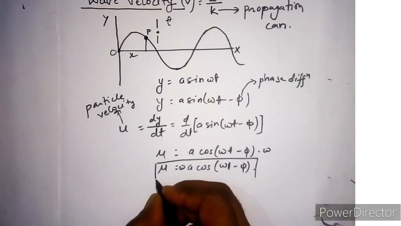 Relation between particle velocity and Wave Velocity//Wave Motion video 3//The Physics Family