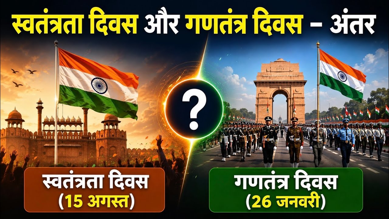 Difference Between Independence Day & Republic Day 🤔 | Gyan Hindi