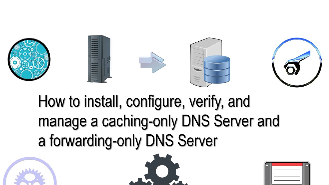 How to install, configure, and verify a Caching-only DNS Server and a Forwarding-only DNS Server