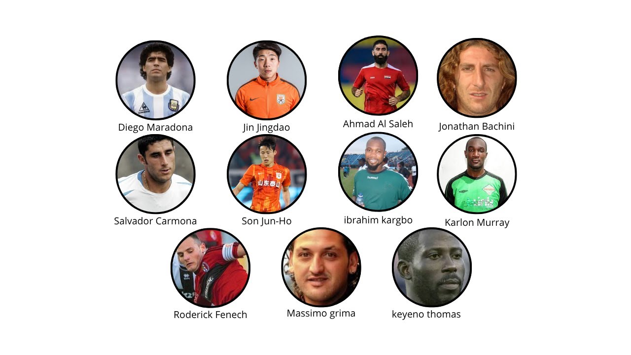 Every Footballer Who Got Banned for Life Explained In 9 Minutes