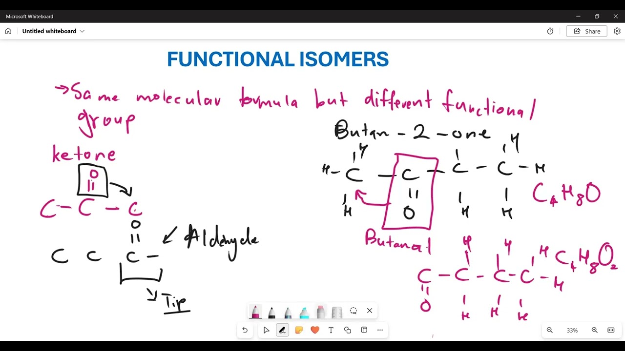 GRADE 12 ORGANIC CHEMISTRY | FUNCTIONAL ISOMERS