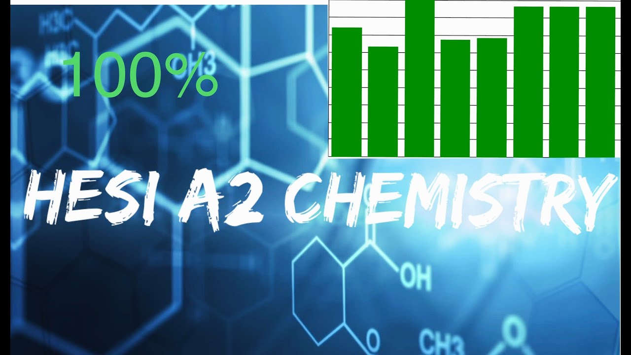 Полный обзор химии Hesi A2