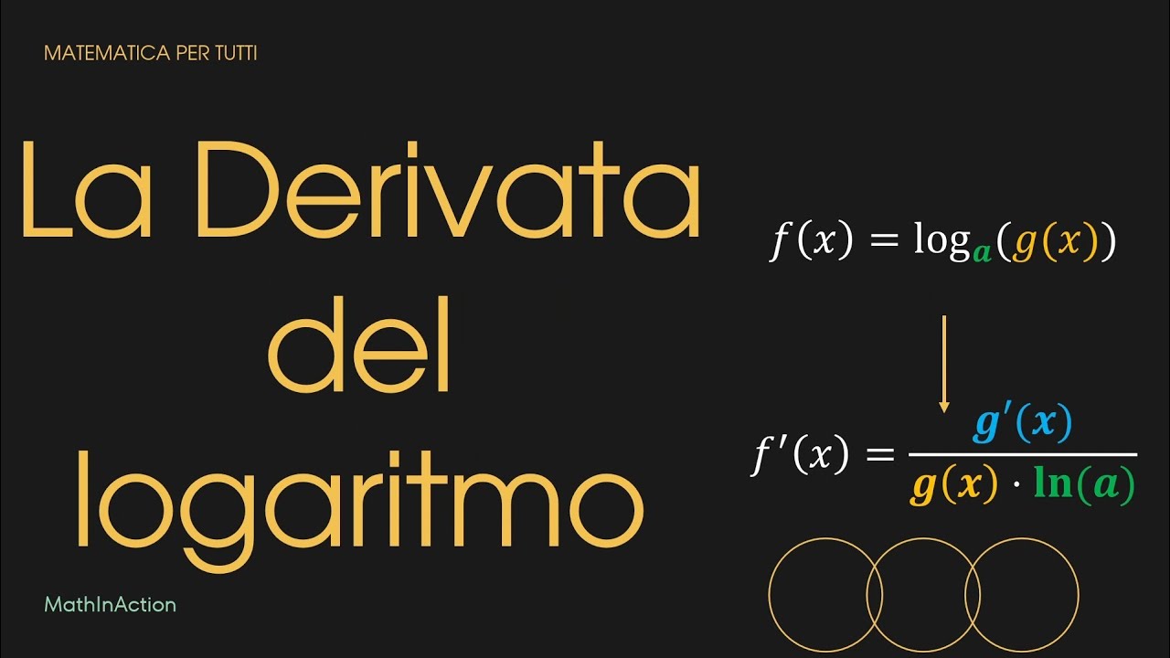 Derivata della funzione logaritmica