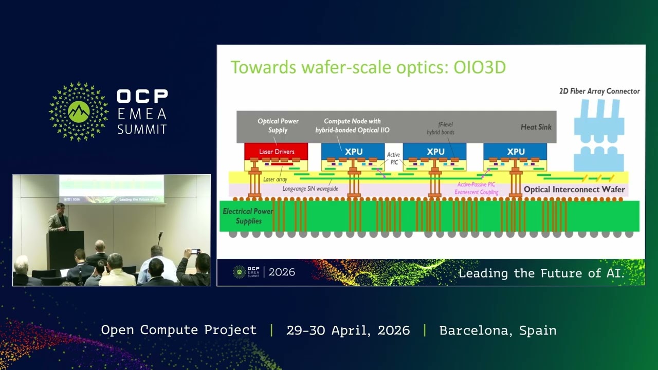 Towards wafer-scale optical interconnect relying on Silicon Photonics and advanced 3D assembly
